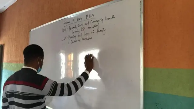 Teacher for classroom