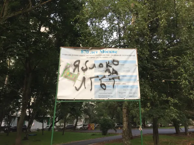 Яблоко выборы