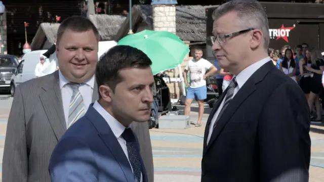 Зйомки фільму "Слуга народу"