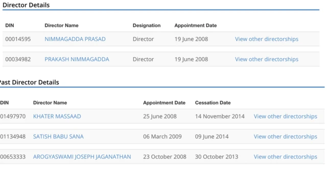సతీశ్‌కు సంబంధించిన సంస్థ వివరాలు