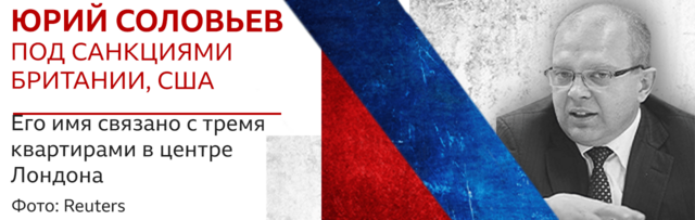 Юрий Соловьев