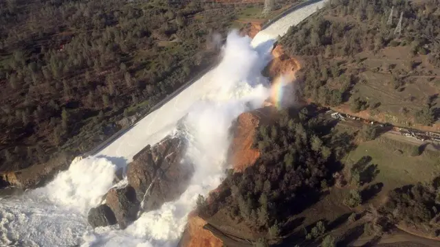 کیلیفورنیا بند