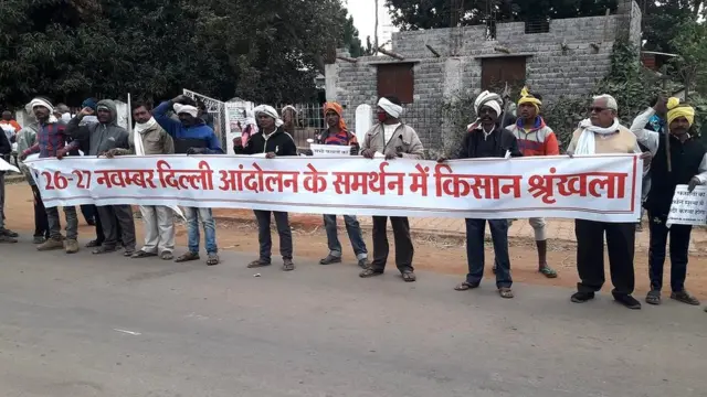 किसानों का प्रदर्शन