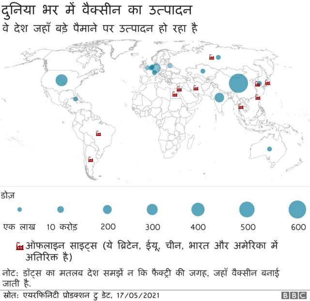 कोविड वैक्सीन