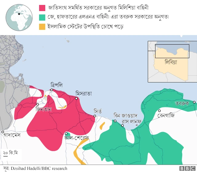 লিবিয়ার কোন জায়গা কার নিয়ন্ত্রণে