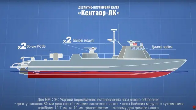 Схема "Кентавра"