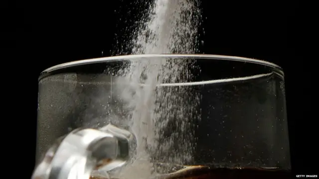 आर्टिफ़िशियल शुगर