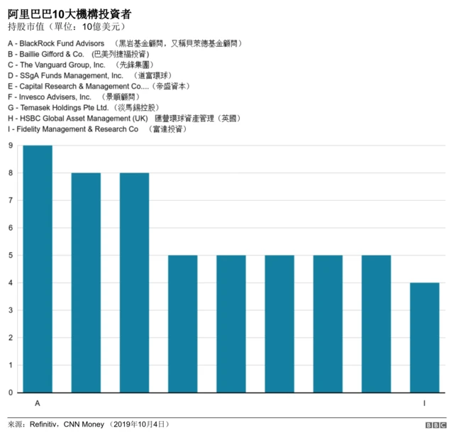 阿里巴巴