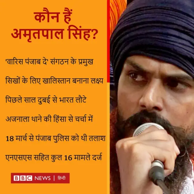 अमृतपाल सिंह