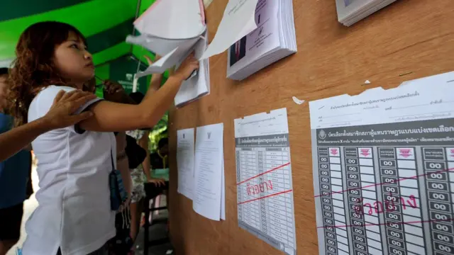 บอร์ดเลือกตั้งปี 2554