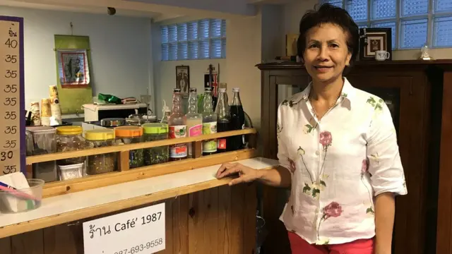 ร้านกาแฟ Cafe 1987