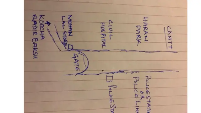 फिरोज़पुर की गली का नक्शा.