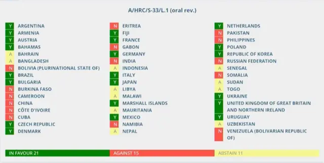 Biyyoota deeggaranii fi morman