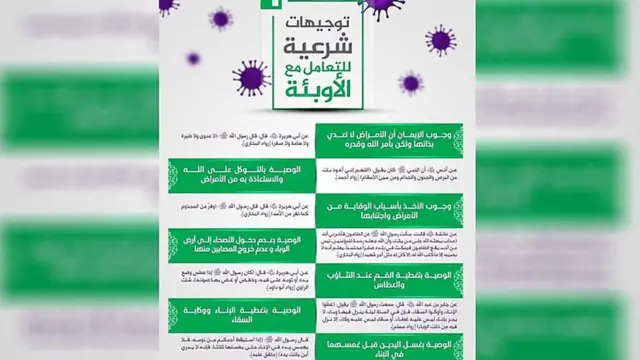 Key jihadist response to Covid-19