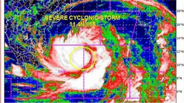 વાતાવરણ