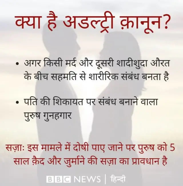 अडल्ट्री क़ानून