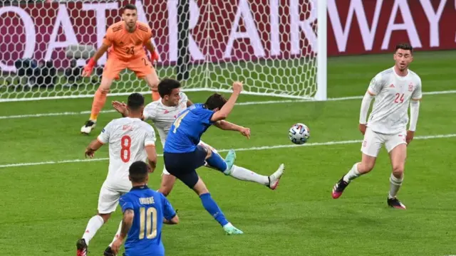 Італія громить Іспанію і виходить до фіналу Євро-2020