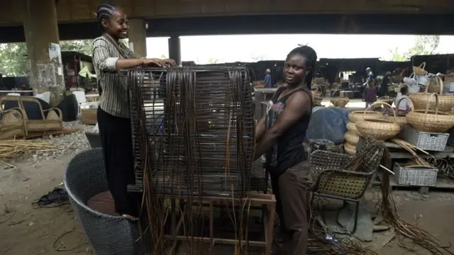 "Unemployment rate in Nigeria 2021"