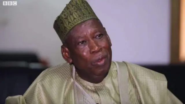 Ganduje