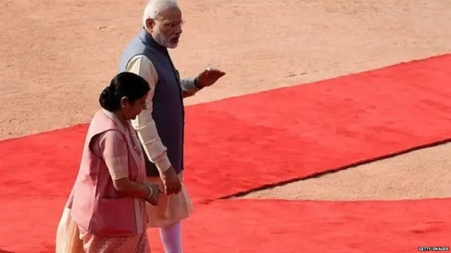 नरेंद्र मोदी आणि सुषमा स्वराज