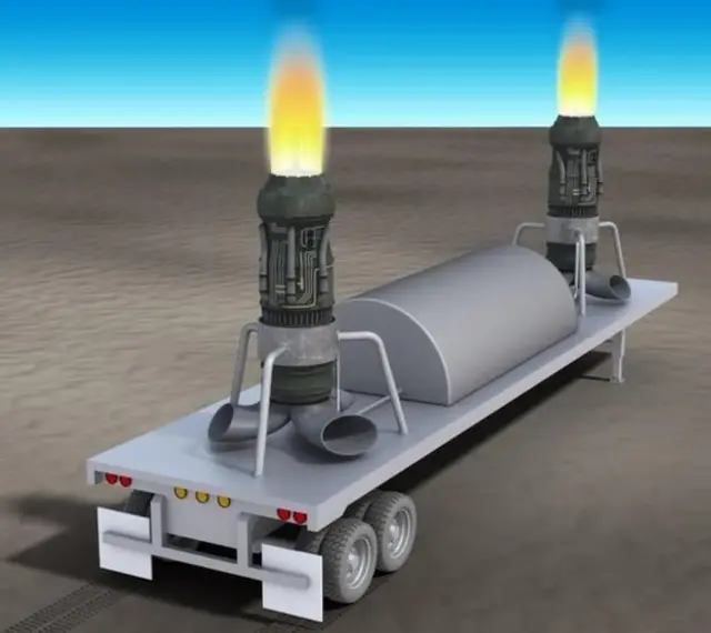 जेट का इस्तेमाल