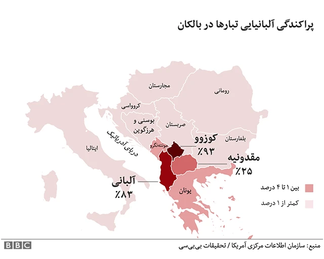 پراکندگی آلبانی تباران در بالکان