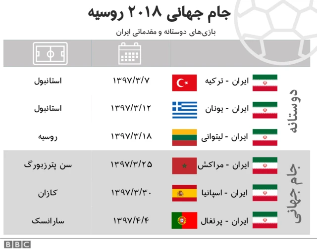 برنامه بازی‌های ایران