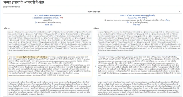 कमल हासन