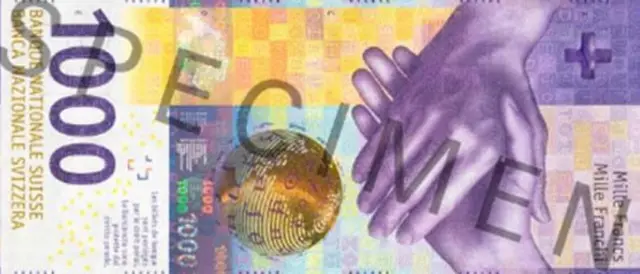 स्विटजरलैंड, SWITZERLAND