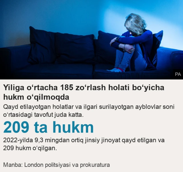 Dik mushuk pornosiga yopishib oldi