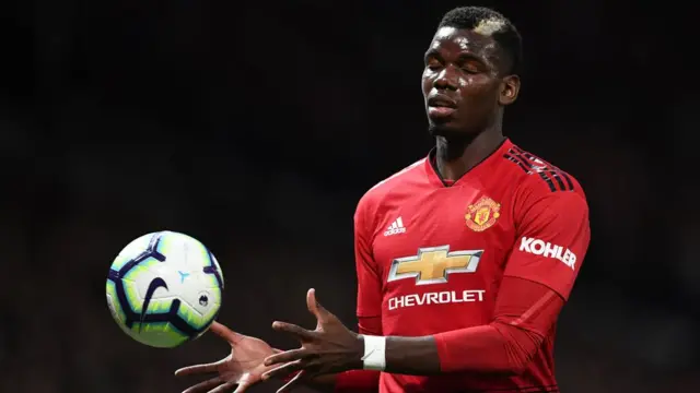 Paul Pogba