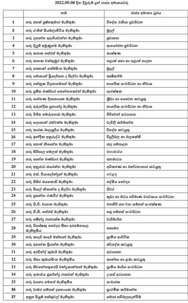 ரணில் விக்ரமசிங்க