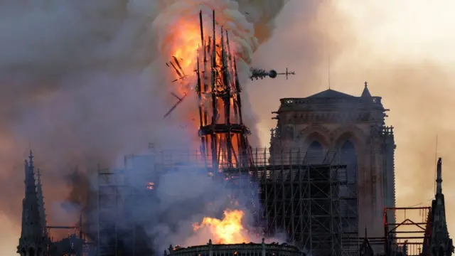 NOTRE DAME KATEDRALI