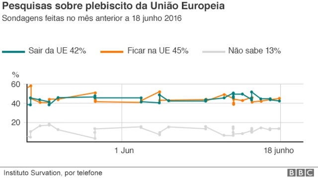 Pesquisatodos os sites de apostasopinião