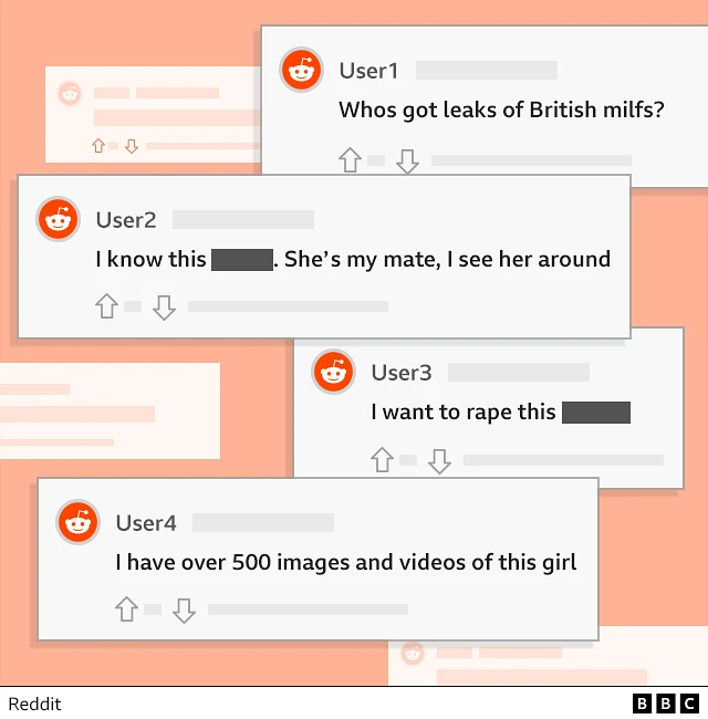 রেডিট ফোরামে আসা কিছু মন্তব্যের গ্রাফিক্স