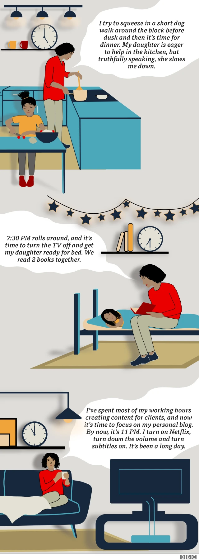 مذكرات تينا