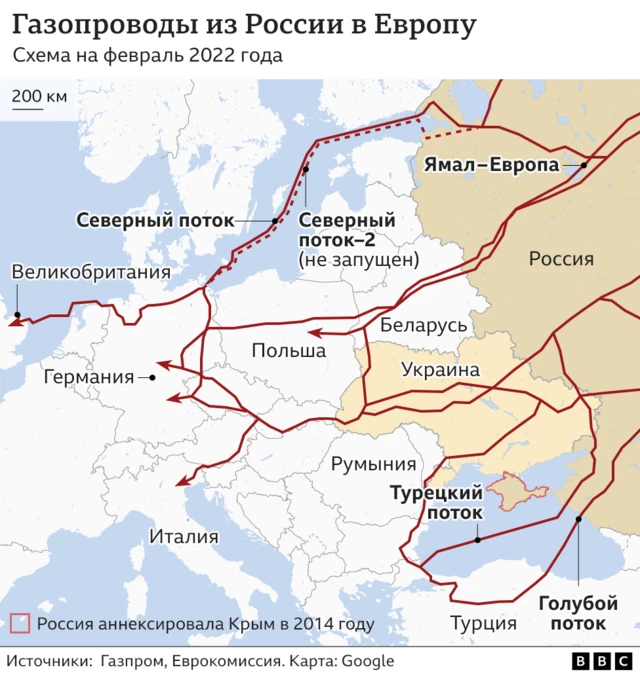 Заявка на транзит российского газа через Украину во вторник увеличилась на 7%