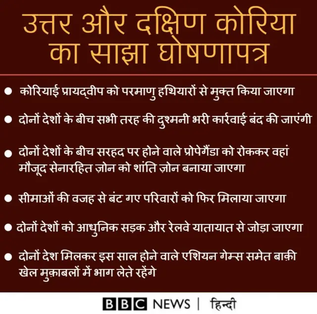 साझा घोषणापत्र