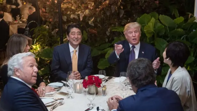 Trump, Kim, Abe