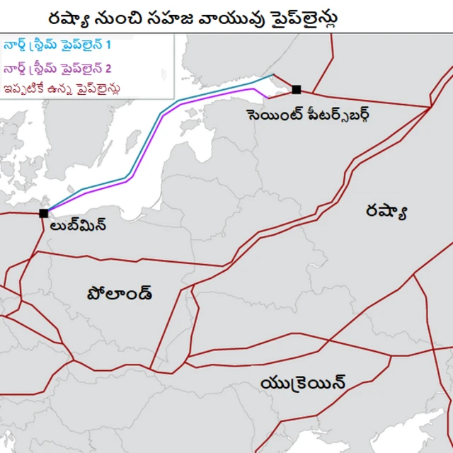 రష్యా నుంచి నార్డ్ స్ట్రీమ్ పైప్ లైన్లు
