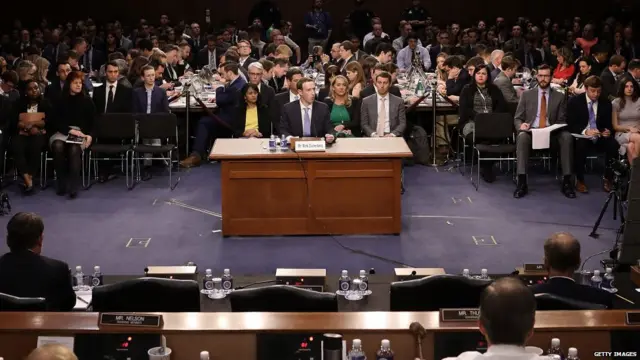 अमेरिका काँग्रेसमध्ये चौकशीला सामोरं जाताना मार्क