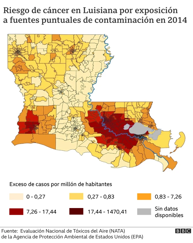 Gráfico del riesgo de cáncer en Luisisana