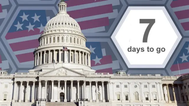 अमेरिका