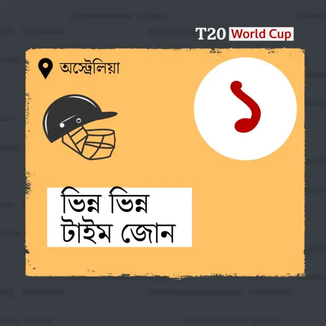 অস্ট্রেলিয়ায় চারটি ভিন্ন টাইম জোনে চলছে বিশ্বকাপ