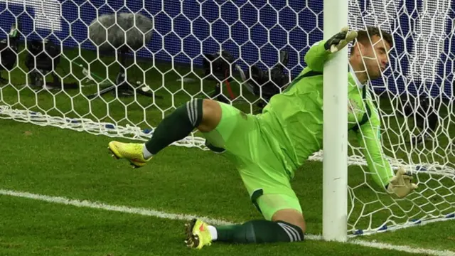 Игорь Акинфеев