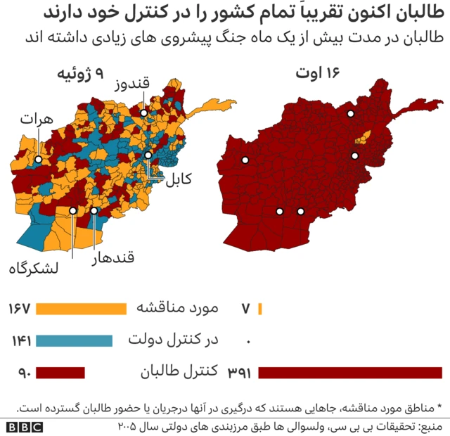 نقشه کنترل طالبان بر افغانستان
