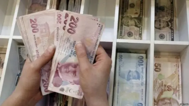 તુર્કી મુદ્રા