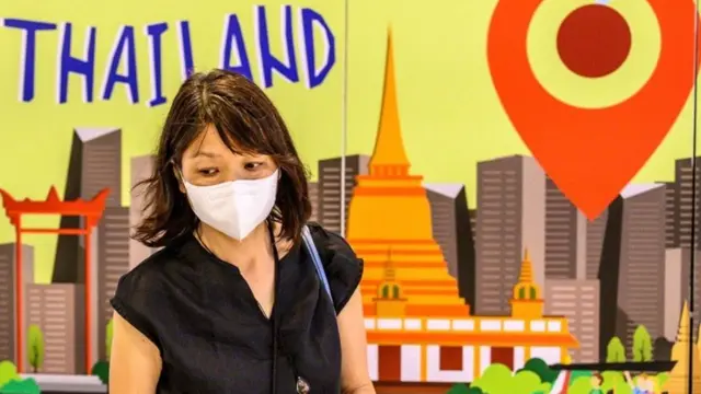 คนใส่หน้ากากอนามัย