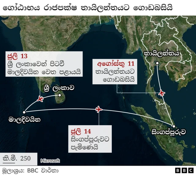 Gotabaya's Escape route