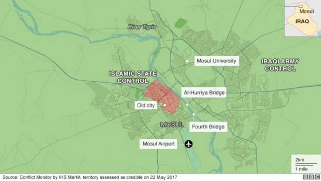 Mosul, Iraq